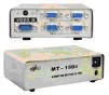 DV-SPL-VGA-4 VGA Signal Distributor